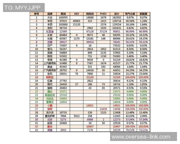 NBA关键球员赛季数据分析与表现趋势解读全面观察