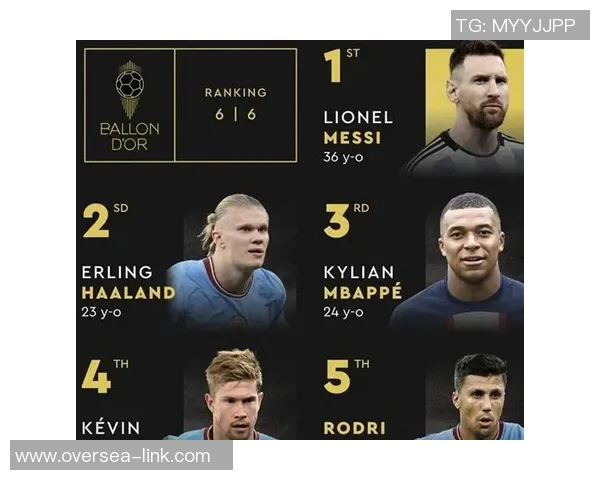 德布劳内冲击金球奖之路 数据全面对比与未来展望分析 德布劳内冲击金球奖之路 数据全面对比与未来展望分析