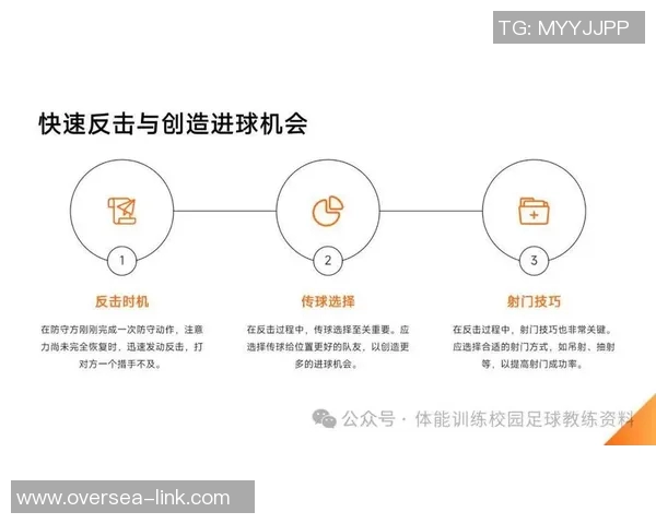 足球世界杯外围赛球队战术调整与竞技表现优化路径研究 足球世界杯外围赛球队战术调整与竞技表现优化路径研究