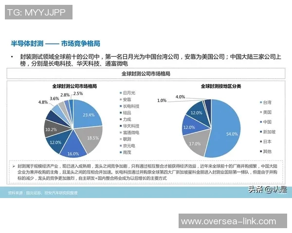 足球世界杯球队技战术创新发展与未来趋势全面深度分析研究 足球世界杯球队技战术创新发展与未来趋势全面深度分析研究
