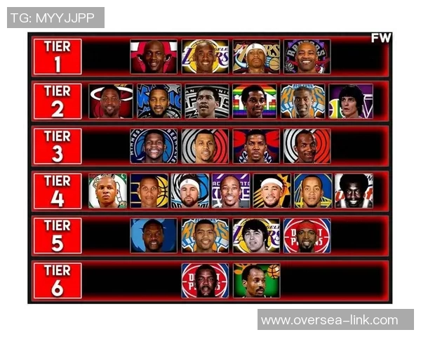 NBA历史顶级得分后卫技术特点解析与风格对比