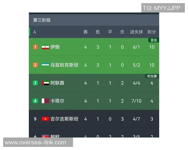 比赛结果汇总:昨晚比赛全景呈现 比赛结果汇总:昨晚比赛全景呈现
