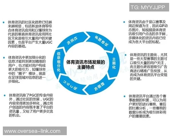 CBA联赛数据分析:得分与失分关系探讨 CBA联赛数据分析:得分与失分关系探讨