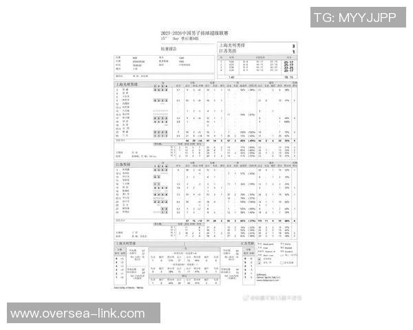 VAR技术统计近五场比赛数据全面分析与表现总结